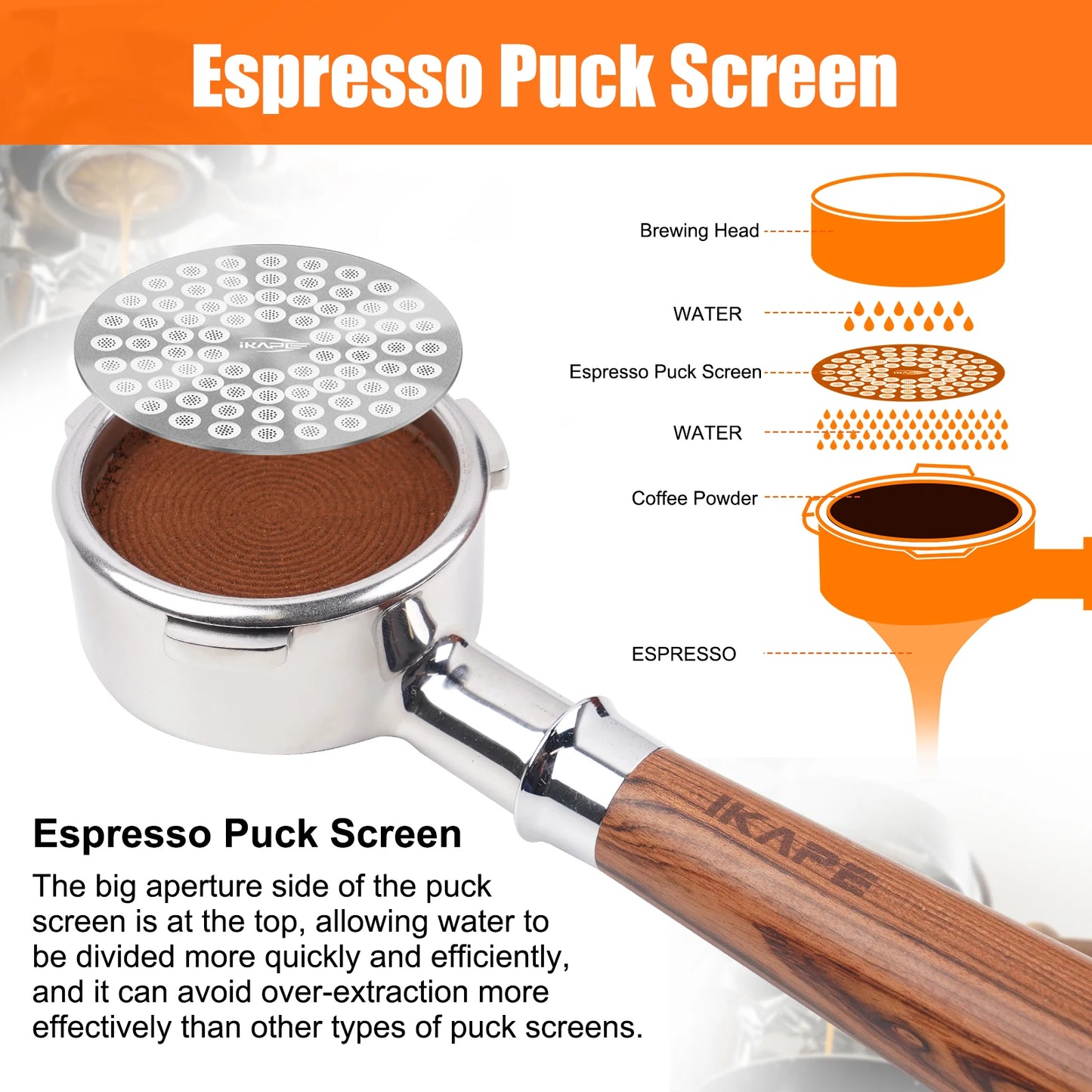 Pantalla de Disco para Espresso IKAPE Puck Screen V2 – Filtro Ultrafino Reutilizable de Acero Inoxidable 304 de 0,8 mm (Calidad Alimentaria)