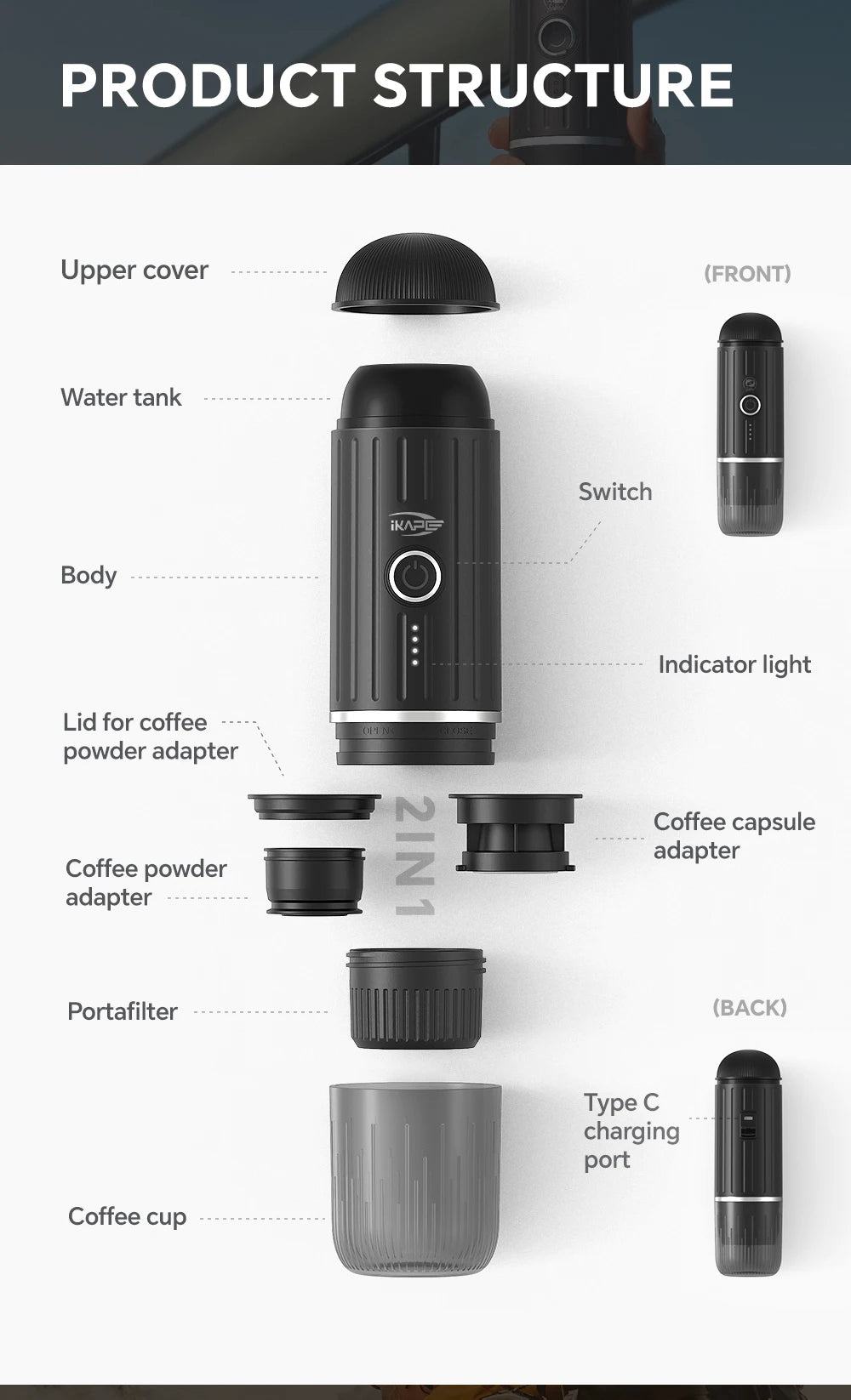 Cafetera Espresso Eléctrica Portátil IKAPE – Compatible con Cápsulas y Café Molido, Agua Caliente/Fría para Camping, Senderismo y Hogar