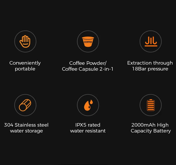 Máquina de Café Espresso Portátil IKAPE 2 en 1 – Compatible con Cápsulas y Café Molido, Extracción de Alta Presión para Viajes y Camping