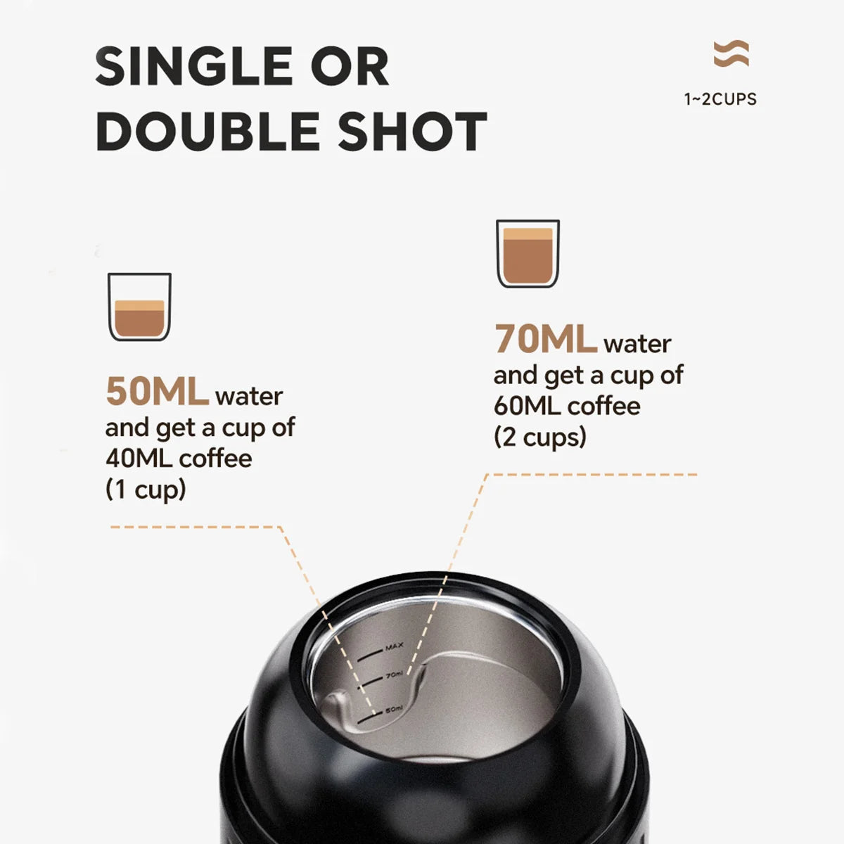 Cafetera Espresso Eléctrica Portátil IKAPE – Compatible con Cápsulas y Café Molido, Agua Caliente/Fría para Camping, Senderismo y Hogar