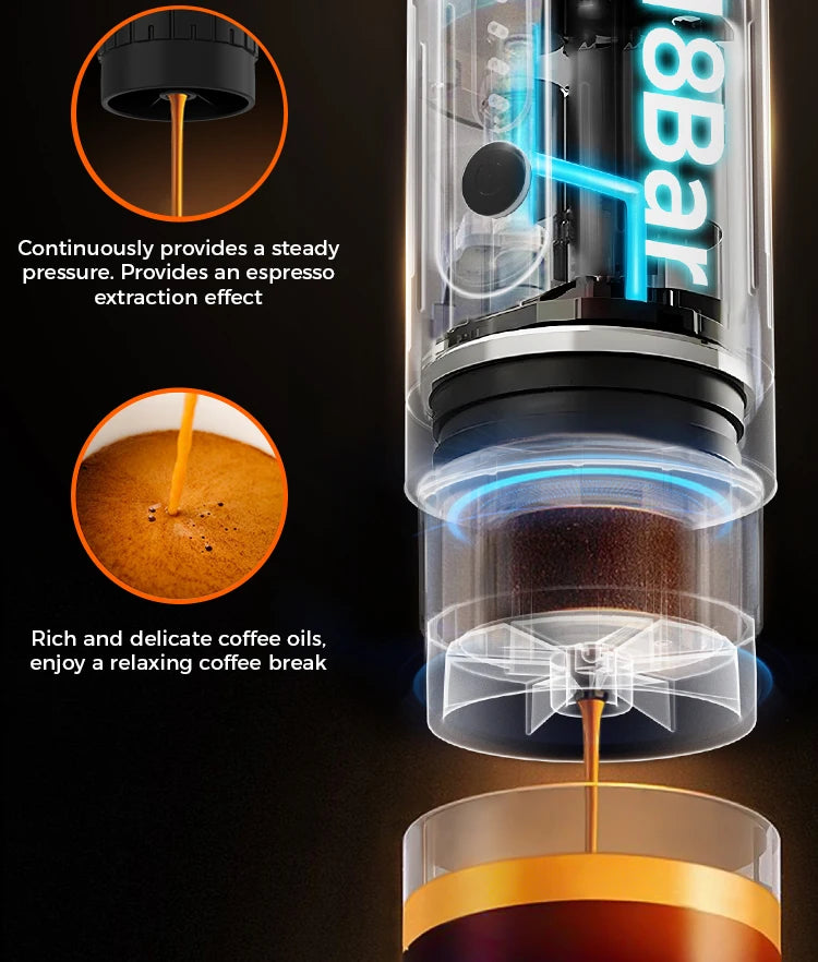 Máquina de Café Espresso Portátil IKAPE 2 en 1 – Compatible con Cápsulas y Café Molido, Extracción de Alta Presión para Viajes y Camping