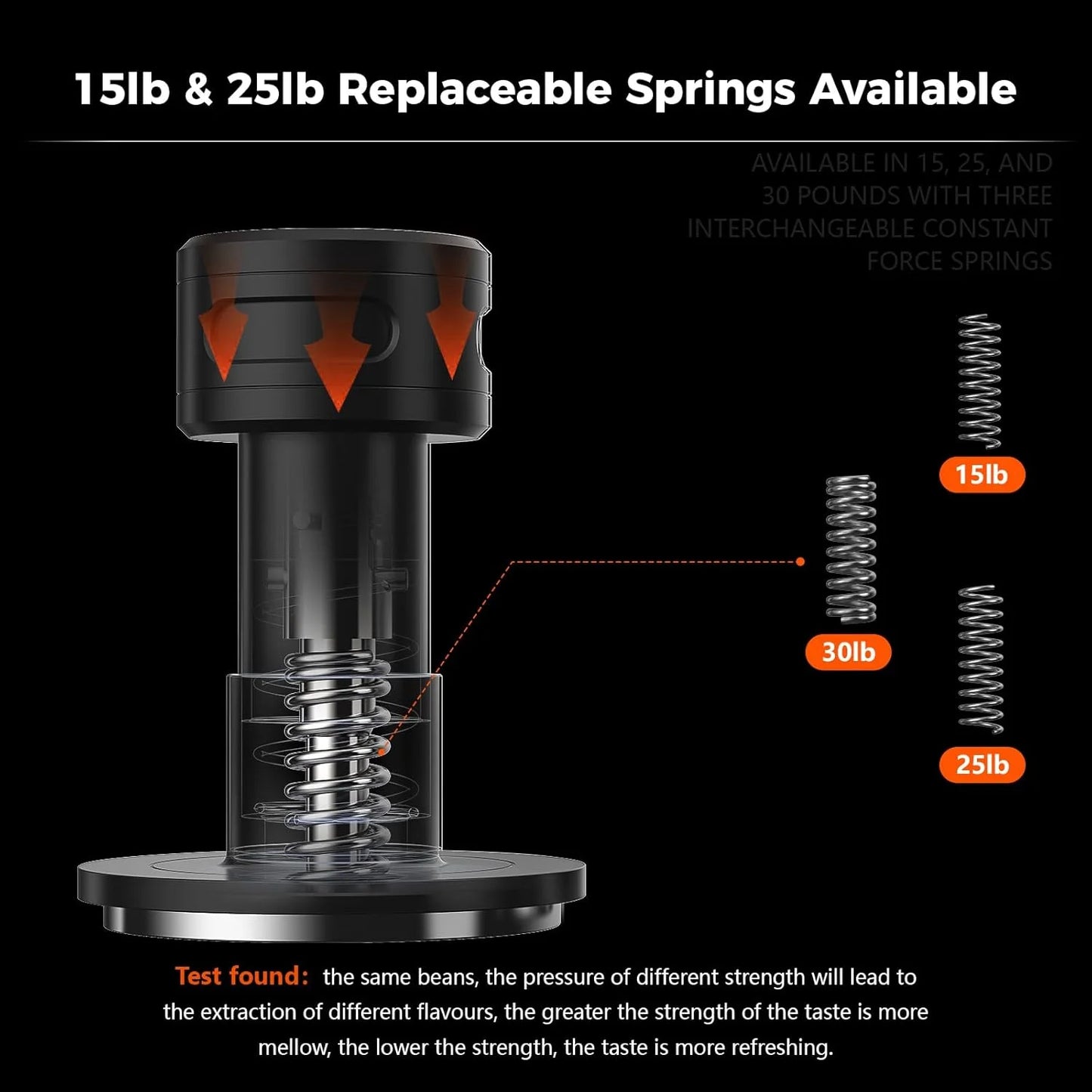 Tamper de Café IKAPE V5 – Prensador 51/54/58mm con Retroalimentación Sonora y Base de Acero Inoxidable con Resorte Calibrado para Baristas