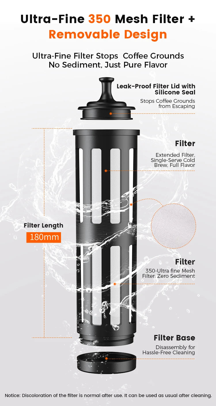 IKAPE 1L cafetera de preparación fría jugo té filtro hervidor de agua hogar, cafetera de diseño desmontable, botella de agua para acampar al aire libre